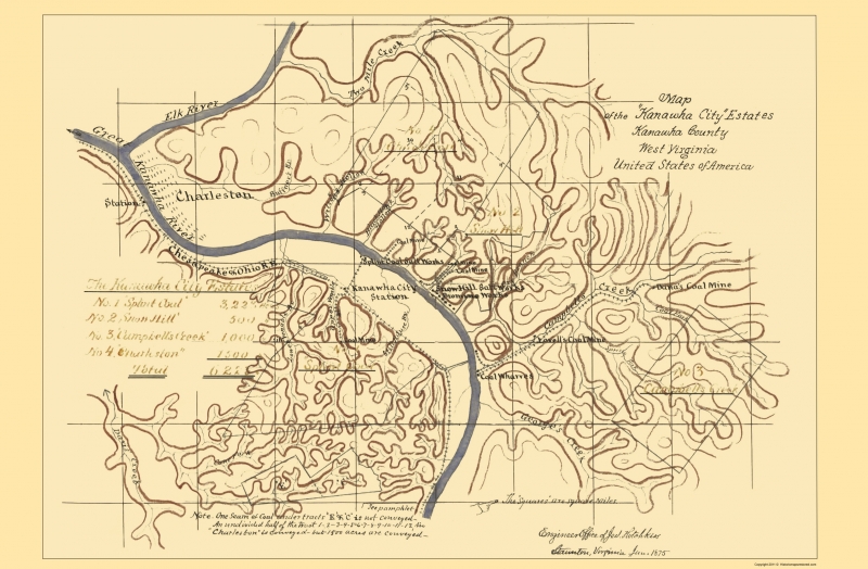 Old Map Kanawha West Virginia Kanawha City Estates 1875